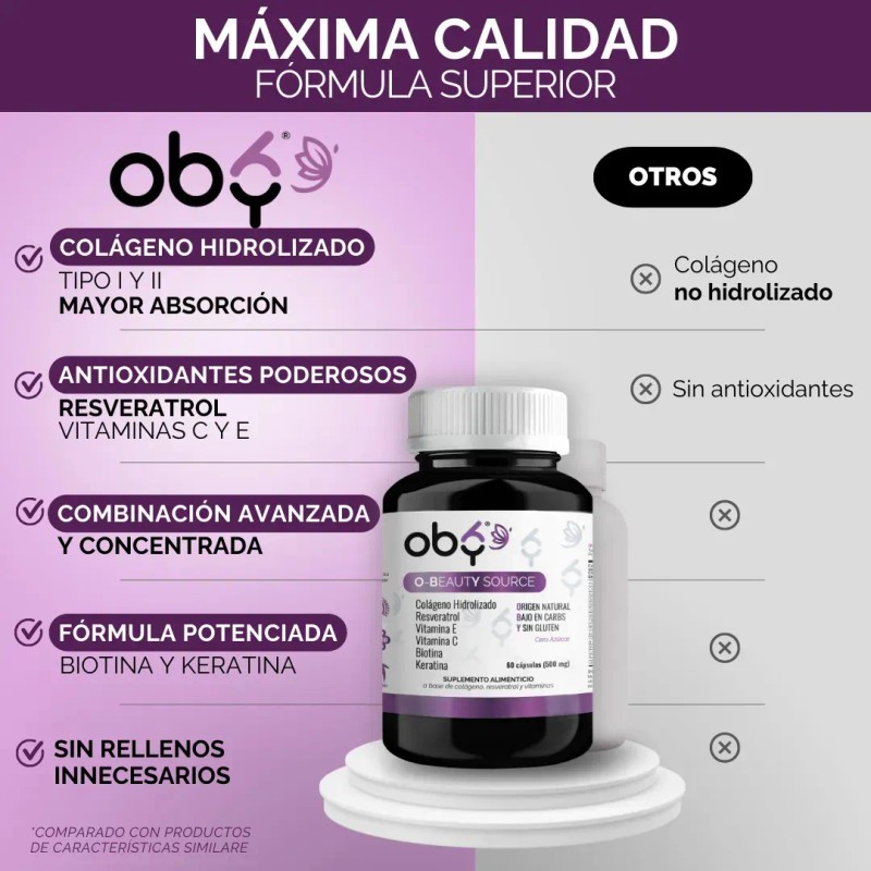 Oby Colageno Hidrolizado Resveratrol Biotina Keratina Vitamina Suplemento Antioxidante Vitybell