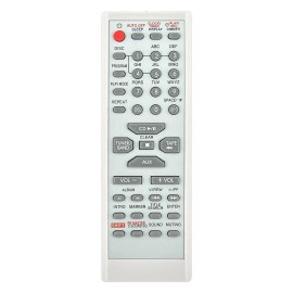 For Panasonic EUR7711060 Replace Remote for Panasonic SC-PM28 SC-PM19 SB-PM28 CD Stereo System