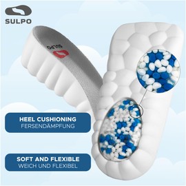 SULPO Shoe Insoles Raiser - Increasing Insoles - Heel Cushion - Heel Lift Shoe Insoles - Heel Pads - Height Increase Insoles - Heel Raiser - Shock Absorption - Non-Slip, multicoloured