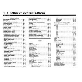 1998 Ford F-150, F-250 Electrical and Vacuum Troubleshootin