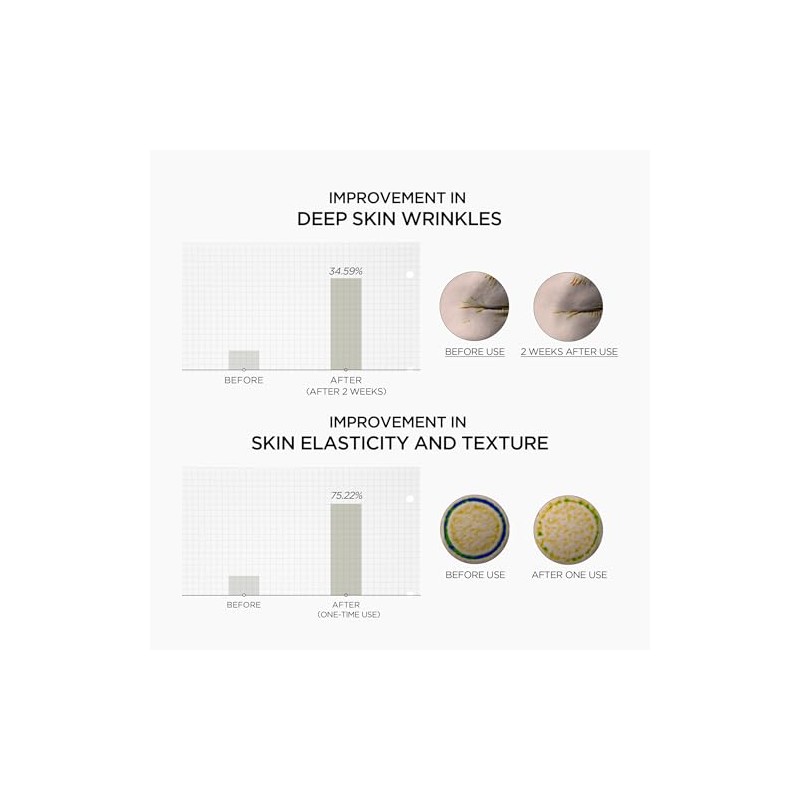 SKIN1004 Madagascar Centella Retinol 0.2 Boosting Shot Ampoule 30ml