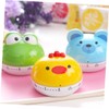 SHOWERORO Countdown Timer Rabbit Shape Kitchen Timer Loud Alarm Perfect