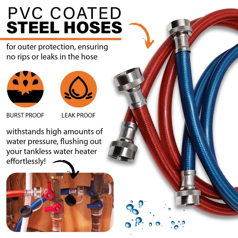 Chromex Tankless Heater Descaler Kit - Just Add Vinegar or