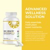 Multivitamin Gold by GIV Health – Advanced Superfood & Immune