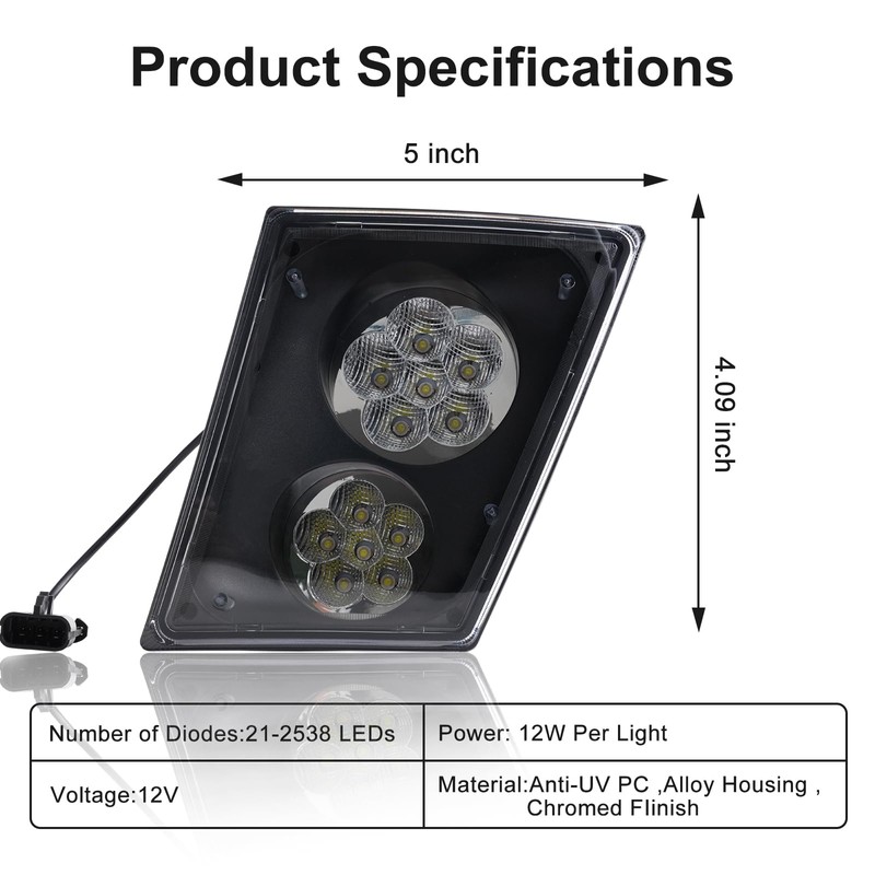 TINWID1919 LED Fog Light Lamp Replacement for 2003-2017 Volvo VNL/VN