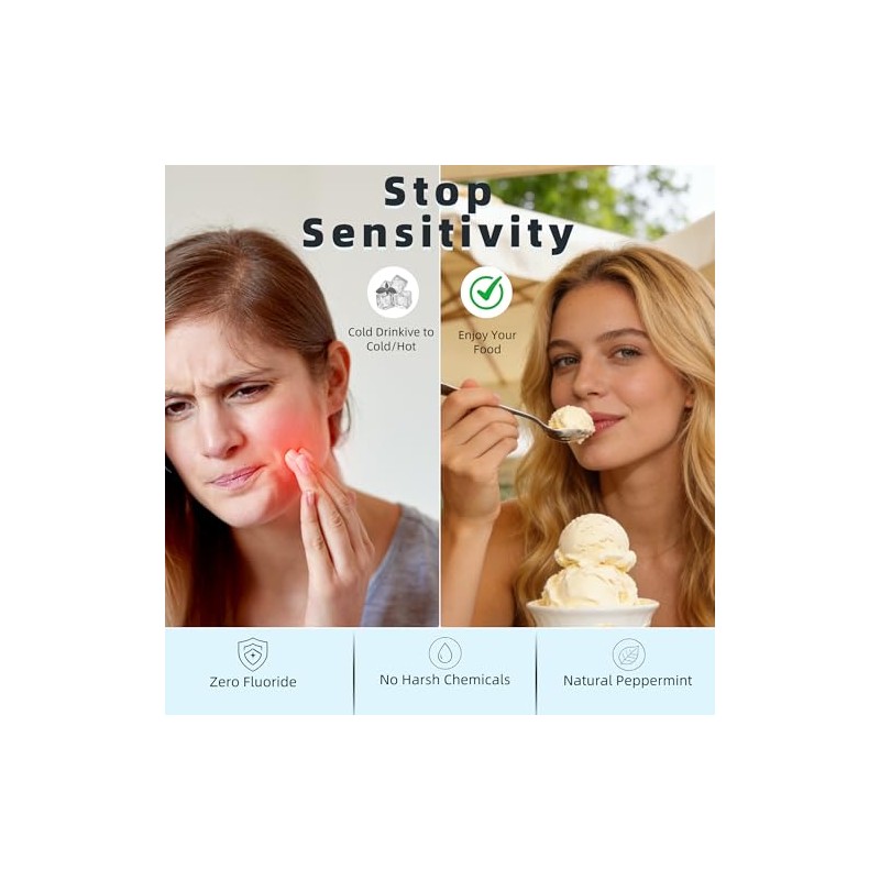 10% Nano Hydroxyapatite Toothpaste for Sensitive Teeth, Fluoride Free Remineralizing