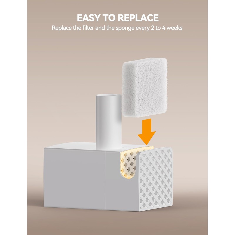 6 Pack Replacement Filters + 6 Pump Sponges for Cat