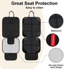 MORROLS Car Seat Protectors for Child Car Seats,2 Pack Leather