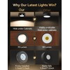 HOLKPOILOT Ultra Thin Puck Lights with Remote, LED Under Cabinet
