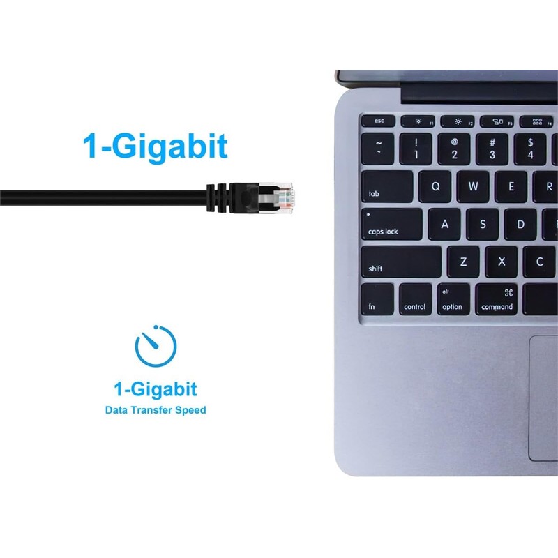 Monoprice Cat6 Ethernet Patch Cable - Network Internet Cord -