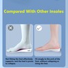 Insoles That Make You Taller,Heel Lifts for Achilles Tendonitis,Height Increase