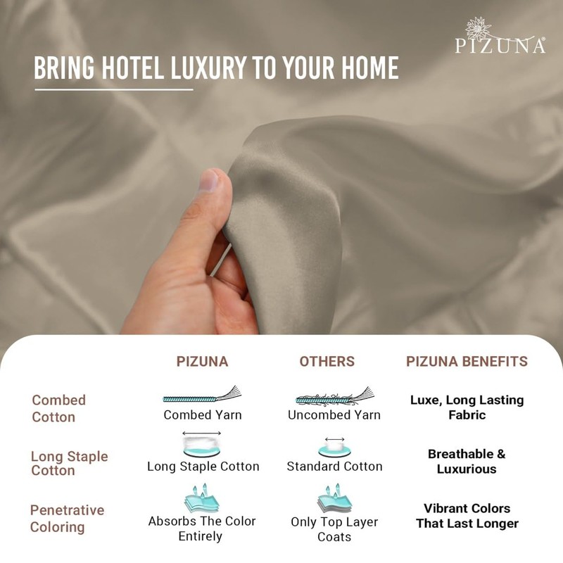 Pizuna 100% Cotton EU Single Fitted Sheet Simply Taupe, 400