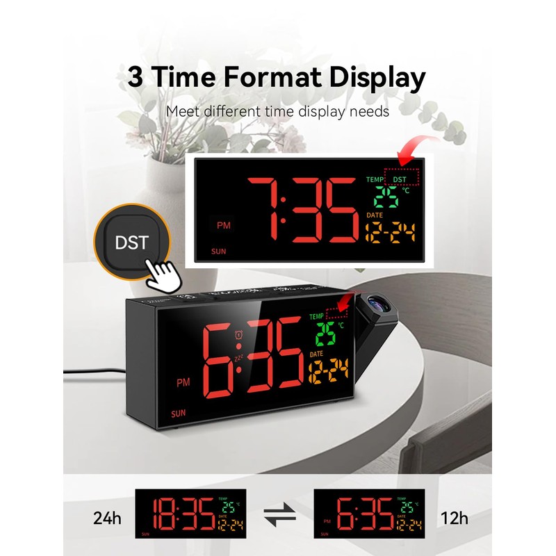 Netzu Projection Clock for Bedroom Ceiling, Alarm Clocks with 180°