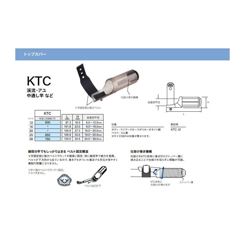 Fuji Industry (Fuji Kogyo) Top Cover KTC 25 