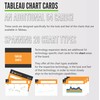 Delivering Data Analytics Tableau Chart Cards | Design Your Tableau