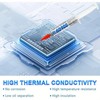 PC Thermal Paste,Thermal Paste for CPU,High Performance Heat Sink Compound,Heat