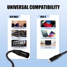 BTFO USB C to XLR Cable, 6.6ft USB Type C to XLR Male Output Stereo Cable Braided Nylon Converter Adapter for Speakers, Mixers Console, Amplifiers and More (Blue Gray, Black)