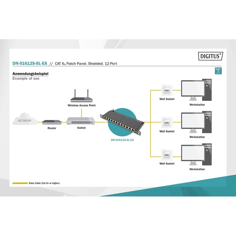 DIGITUS Cat-6A Patch Panel - 12 Ports - RJ45 Sockets
