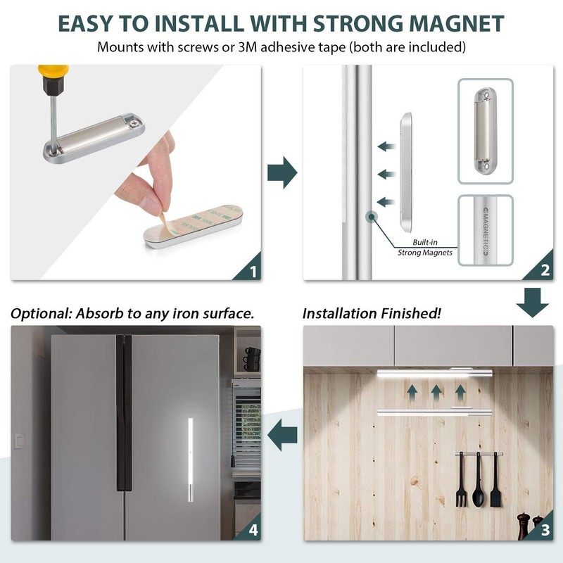 BLS 48 LED Closet Lights, Motion Sensor Light Indoor, 4500mah