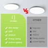 OTREN Ceiling Light LED Round Ceiling Light: LED Ceiling Light