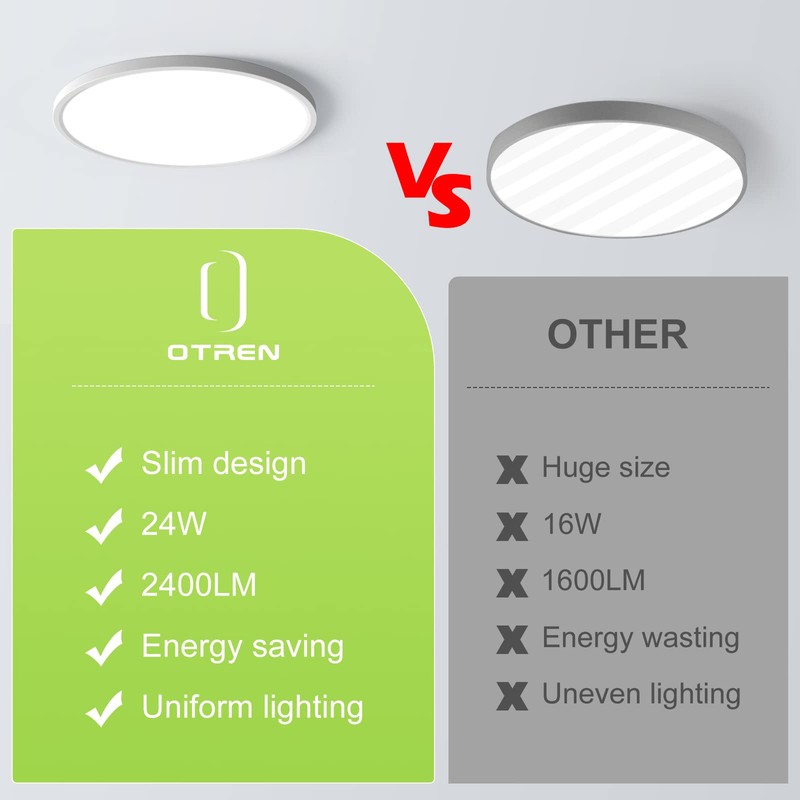 OTREN Ceiling Light LED Round Ceiling Light: LED Ceiling Light