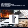 Portable Air Blower 130000RPM 3 Gears Adjustable Multifunctional Cordless Jet