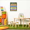 Inspirational Wall Art for Classroom,Classroom Rules Canvas Wall Art,Positive Motivational