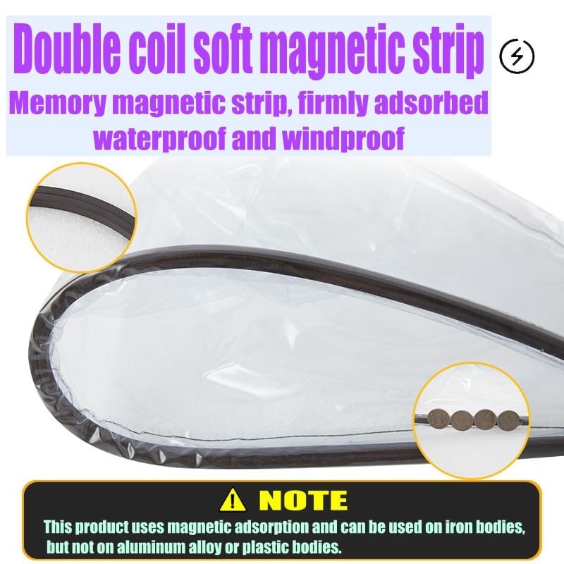 EV Charging Port Cover – Weatherproof Protective Cap for Electric