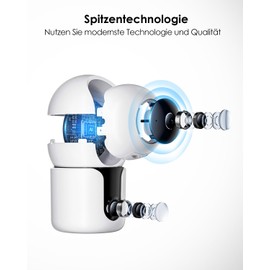 CZEview Indoor Surveillance Camera with 2K + 2K Dual Lenses, Night Vision, 2.4 & 5 GHz WiFi Camera Indoor Surveillance, 360° Dog Camera, Pet Camera with App, Indoor Camera (Black and White)