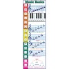 McDonald Publishing Music Basics Colossal Concept Poster