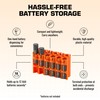 Storacell by Powerpax AAA Battery Storage Caddy, Orange, Holds 12
