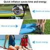 Uqingo Stand Up Paddle Board Pump Accessory Set, Sup Adapter