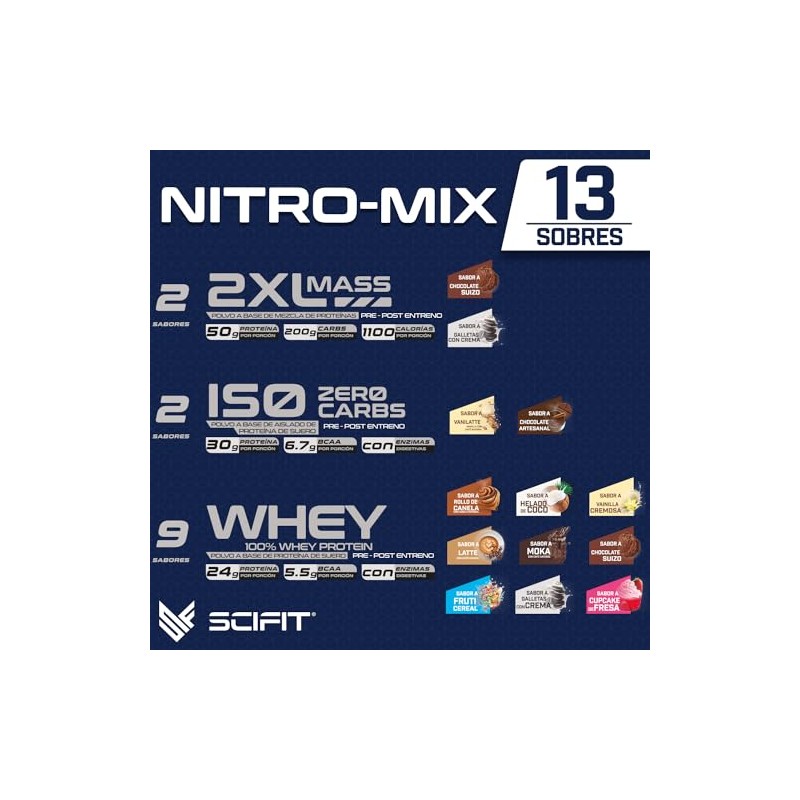Scifit Nitro-Mix Protein Protenas Whey-Iso Zero Carb-Gainer 12 Sobres Variedad
