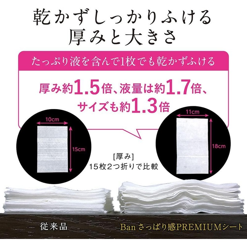 Ban Premium Sheet Non-Powder Type, Fresh Floral Scent, Set of