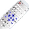 Replacement for Bose Wave Music System III Premium Backlit Remote