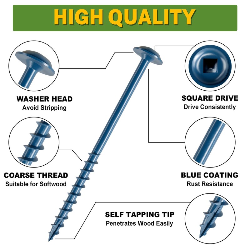 LIONMAX Pocket Hole Screws Assortment Kit, 720 PCS in 5