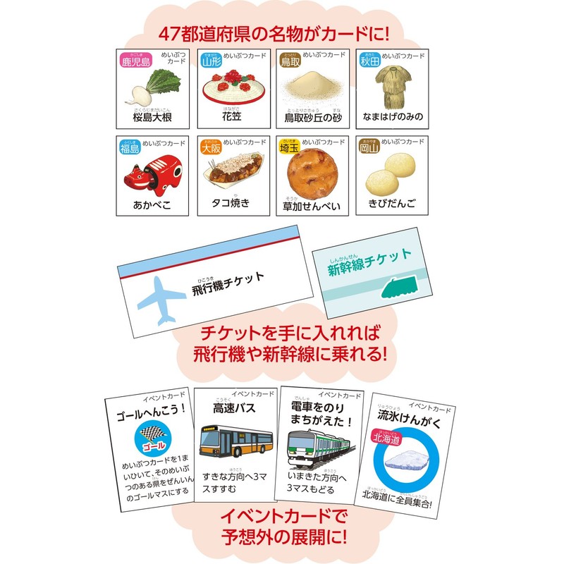 Sugoroku Game - Traveling Around Japan On A Mission