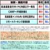 Enlarge Shoji Alphard 40 Series (Cars without HUD) TV Canceller/Navigation