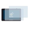 BROTECT 2 x Anti-Glare Screen Protectors Compatible with Feelworld F6