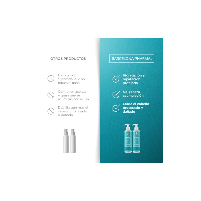 Mascarilla Hidratante Reparadora, Cabello Seco y Maltratado, Semilla Uva