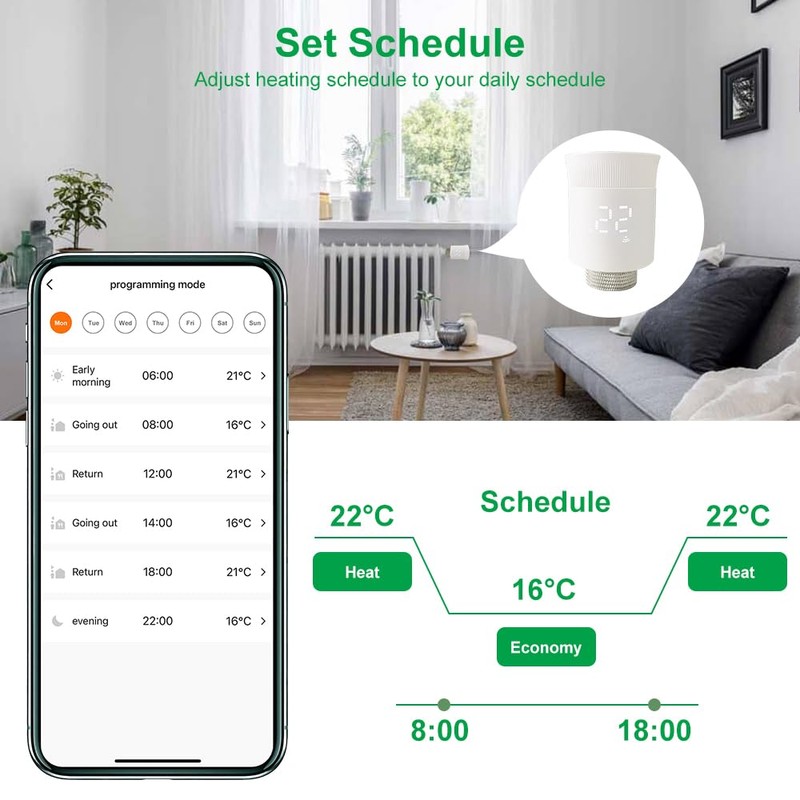 KETOTEK Smart Radiator Thermostat Starter KIT, Smart Thermostatic Radiator Valve