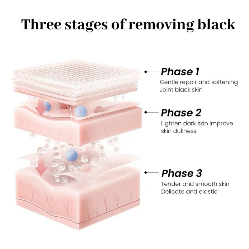 Crema Especial Para Axilas, 30 Ml, Desodorante Kójico Y Anti