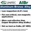CS Unitec EX201B-020UA Non-Sparking Aluminum Bronze (Albr) 1In 12 Point