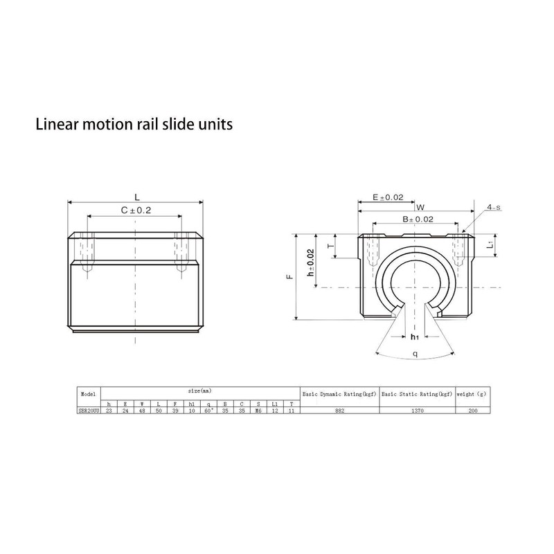 Mssoomm 2 Pcs SBR20UU SBR20 UU 20mm Linear Bearing Motion