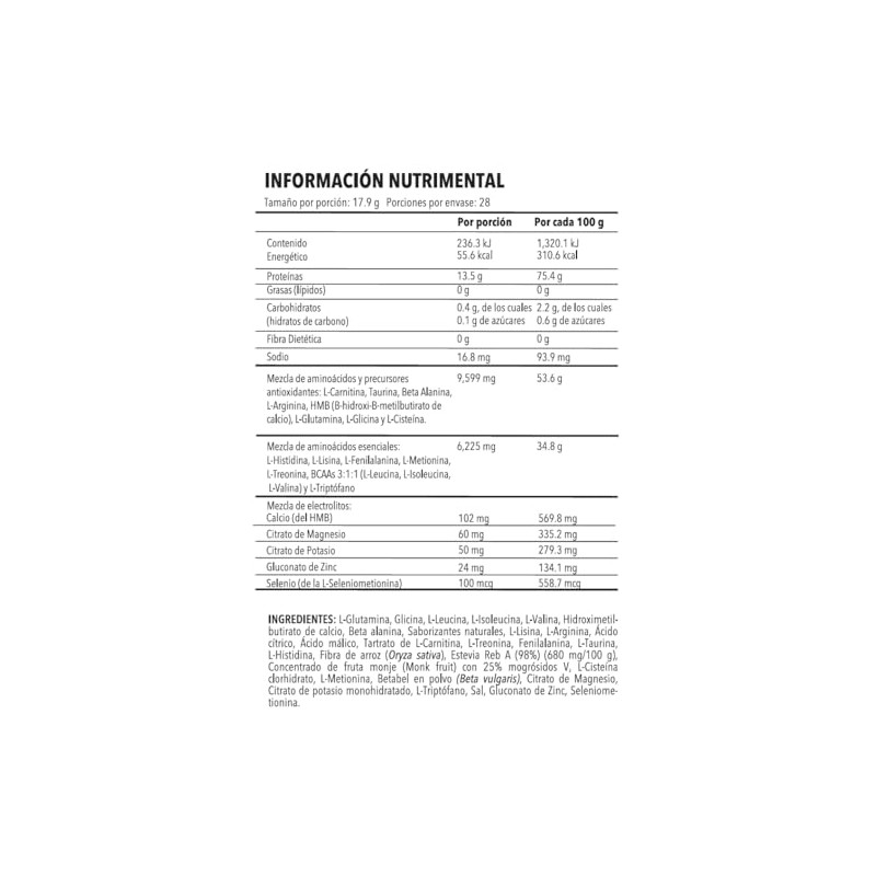 Aminoacidos Esenciales Bcaa Carnitina Glutamina Beta Alanina Hmb Arginina Glicina