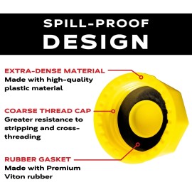 EZ-POUR Solid Base Replacement Gas Can Cap - Yellow Coarse Thread Cap to Prevent Fuel