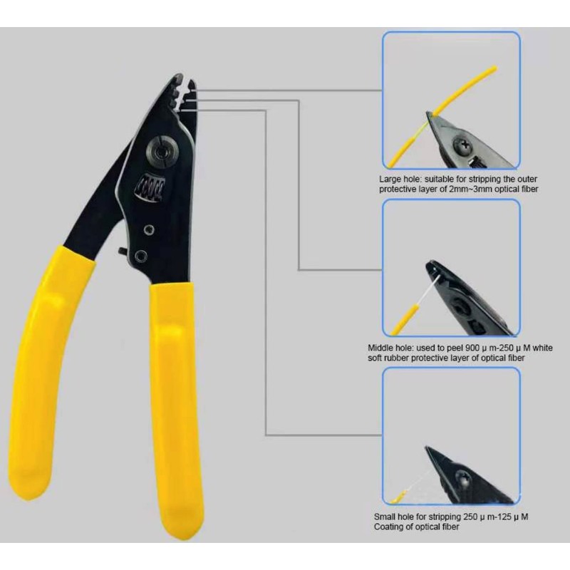 FIBAsource Fiber Optic Stripper, Three Hole Pigtail Pliers, Upgraded for