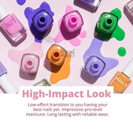 duri Nail Polish, 723 Malibu Surf, Ocean Blue Color, Full Coverage, Glossy Finish, Lasting Color, 0.45 Fl Oz