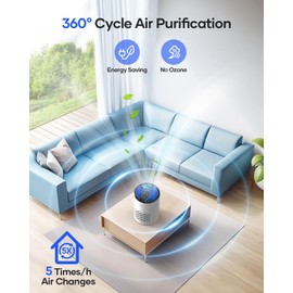 Air Purifiers for Bedroom Home, MOOKA HEPA Air Purifier for Home Pets with Fragrance Sponge for Smoke Dust Pollen Dander Odor, Small Air Cleaner with Sleep Mode Night Light Timer, KJ067L, White