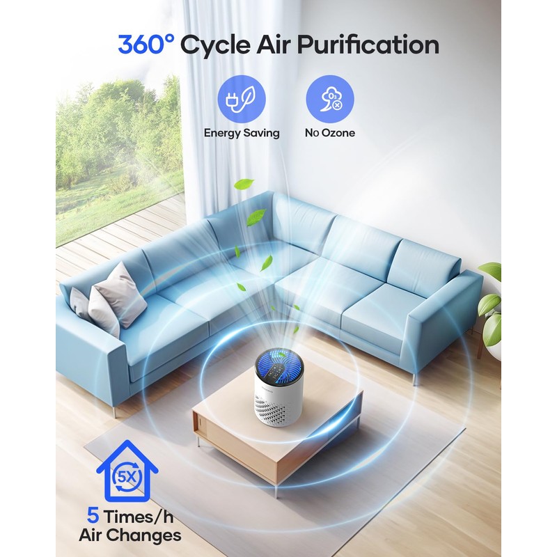 Air Purifiers for Bedroom Home, MOOKA HEPA Air Purifier for